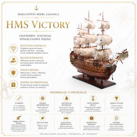 Ekskluzywny model żaglowca HMS Victory VIC80R